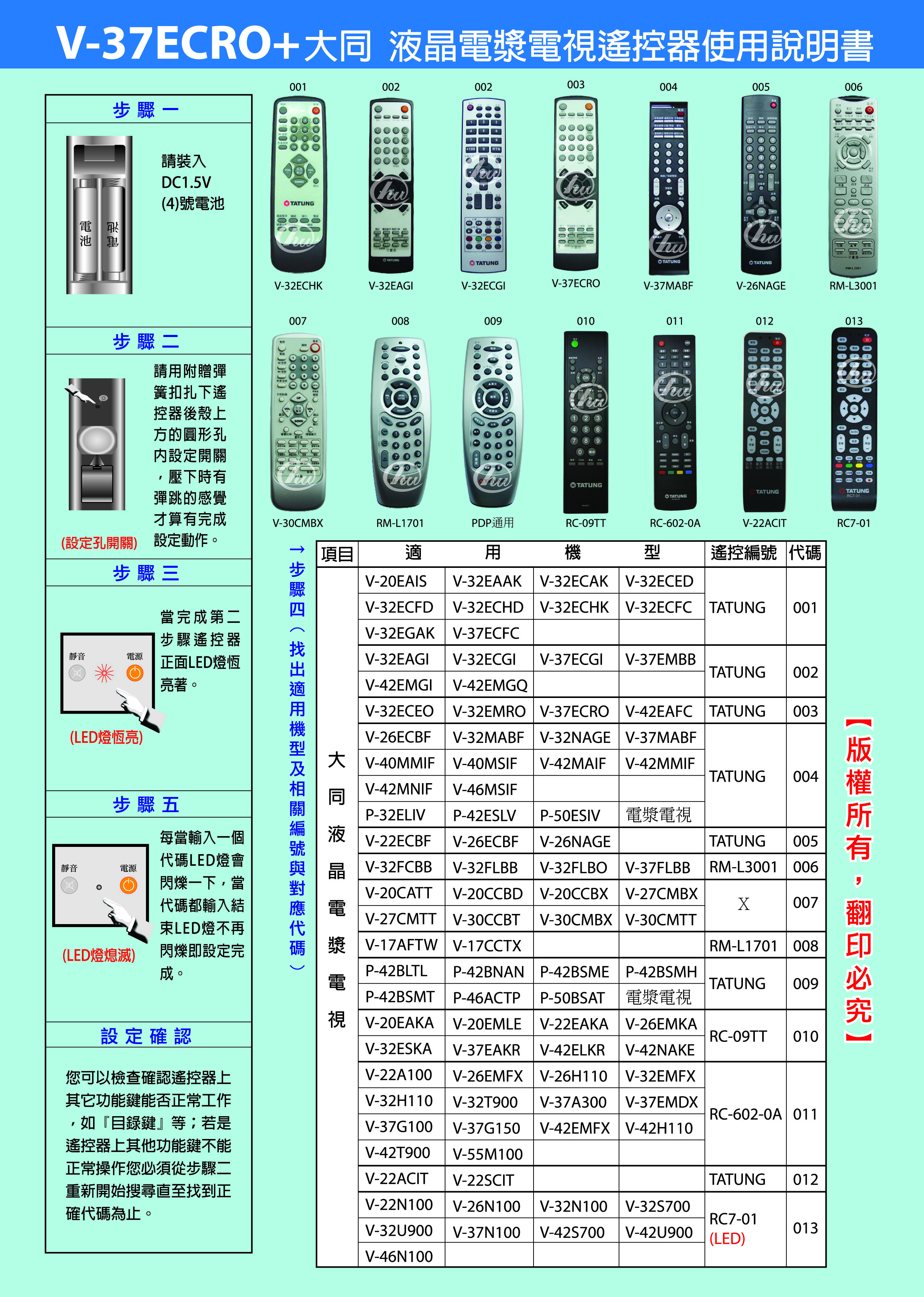 大同液晶遙控器 產品介紹 明視ming Shi